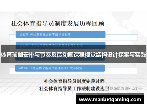 体育瑜伽安排与节奏反馈动画课程视觉结构设计探索与实践