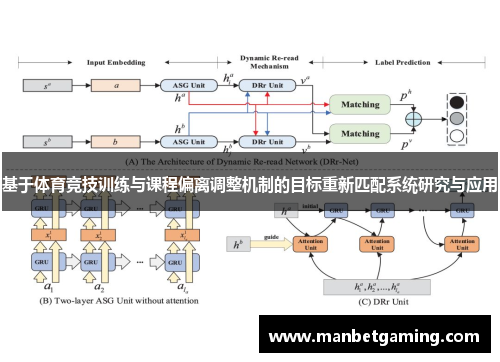 基于体育竞技训练与课程偏离调整机制的目标重新匹配系统研究与应用