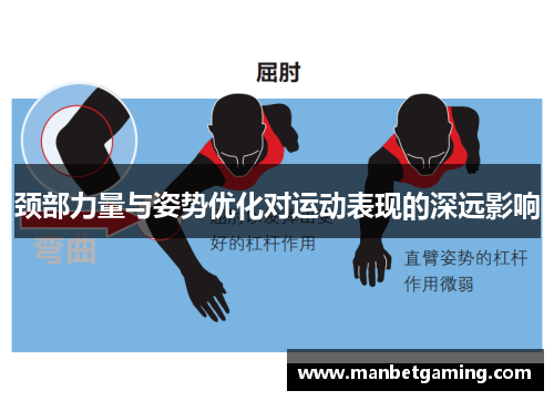 颈部力量与姿势优化对运动表现的深远影响